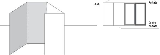 Esquema de desplegable de cuatro cuerpos con plegado envolvente