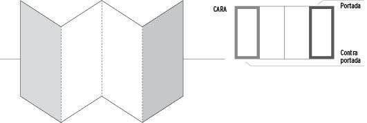 Esquema de desplegable de cuatro cuerpos con plegado zigzag