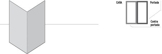 Esquema de díptico con plegado normal