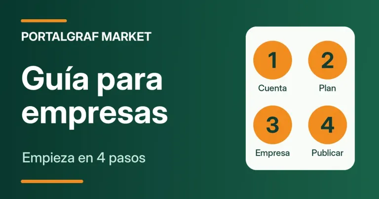 Cuatro pasos para empezar en PortalGraf Market: acceder con tu cuenta, consultar el plan, preparar la ficha de empresa y gestionar tus publicaciones.